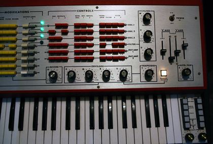 Ionic-Ionic Performer